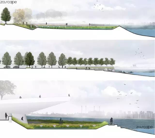 景觀分析圖到底在分析什么